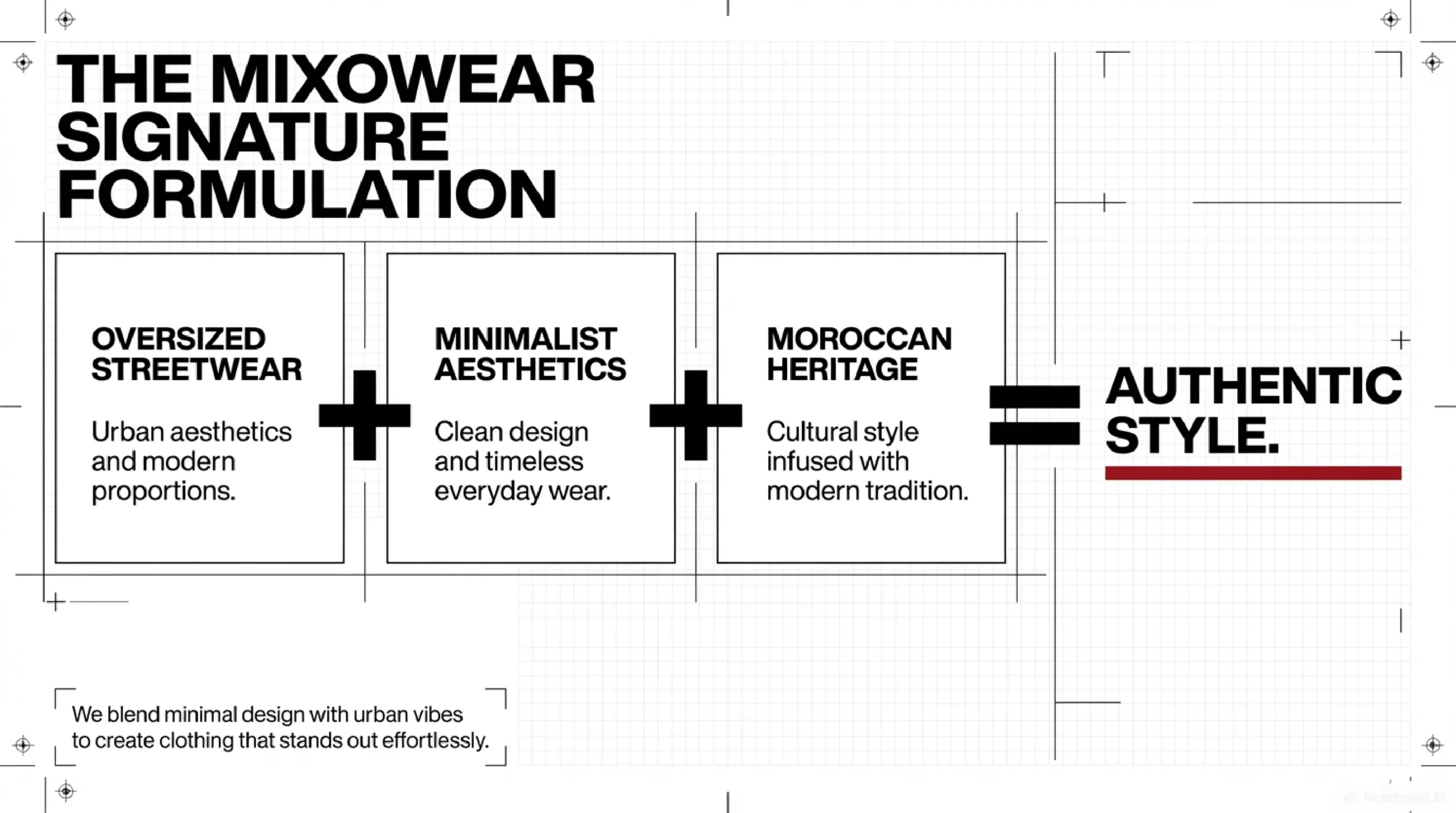 The "+212" Aesthetic — Blending Roots with the Moroccan Streetwear